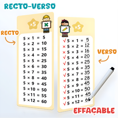 15 Cartes de Multiplication à Écrire et Effacer